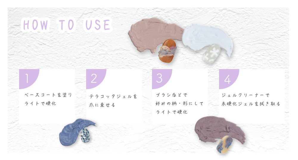 テラコッタジェル 使い方