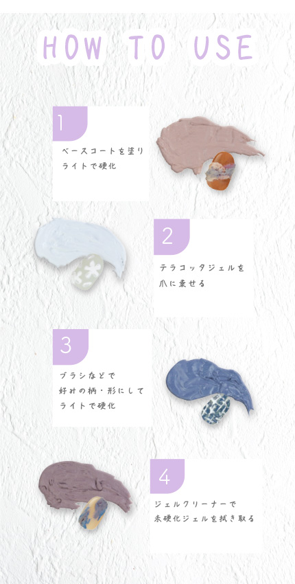 テラコッタジェル 使い方