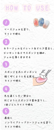 ネイルアートスポンジ 使い方